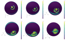 Hot spots on the star's surface for a relativistic force-free model of the magnetosphere